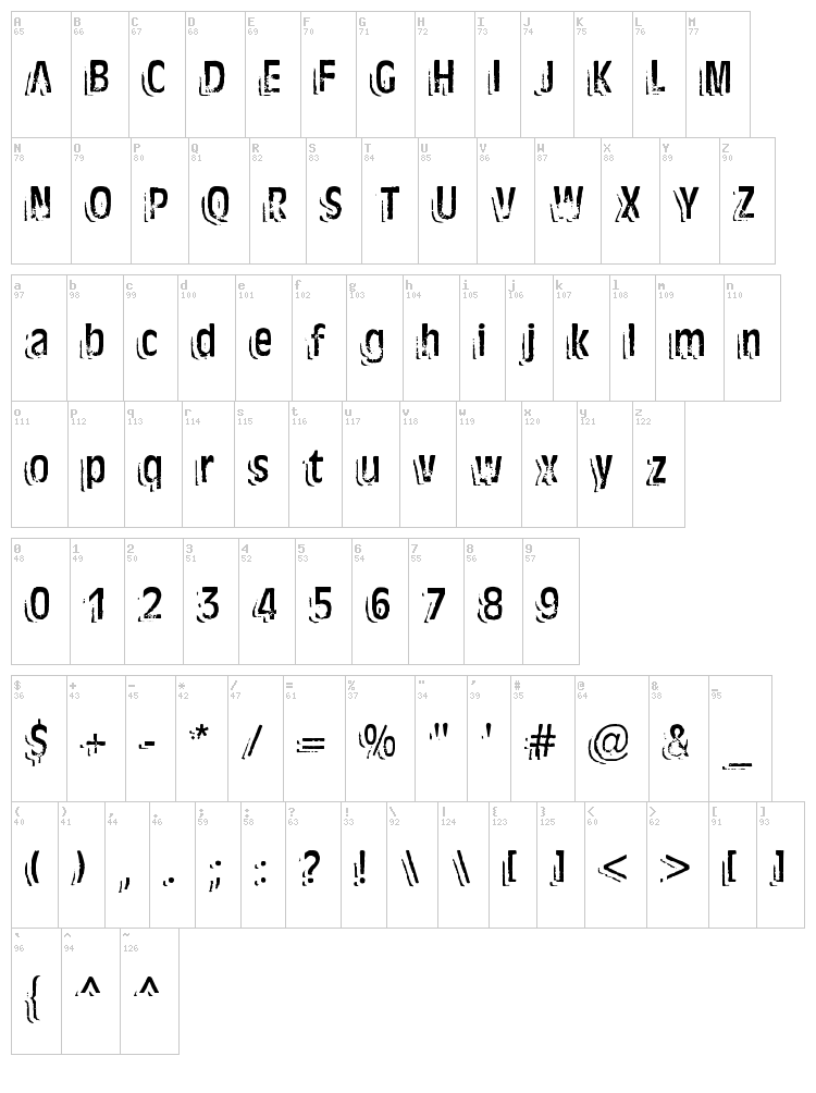 Ten Ton Ballyhoo font map